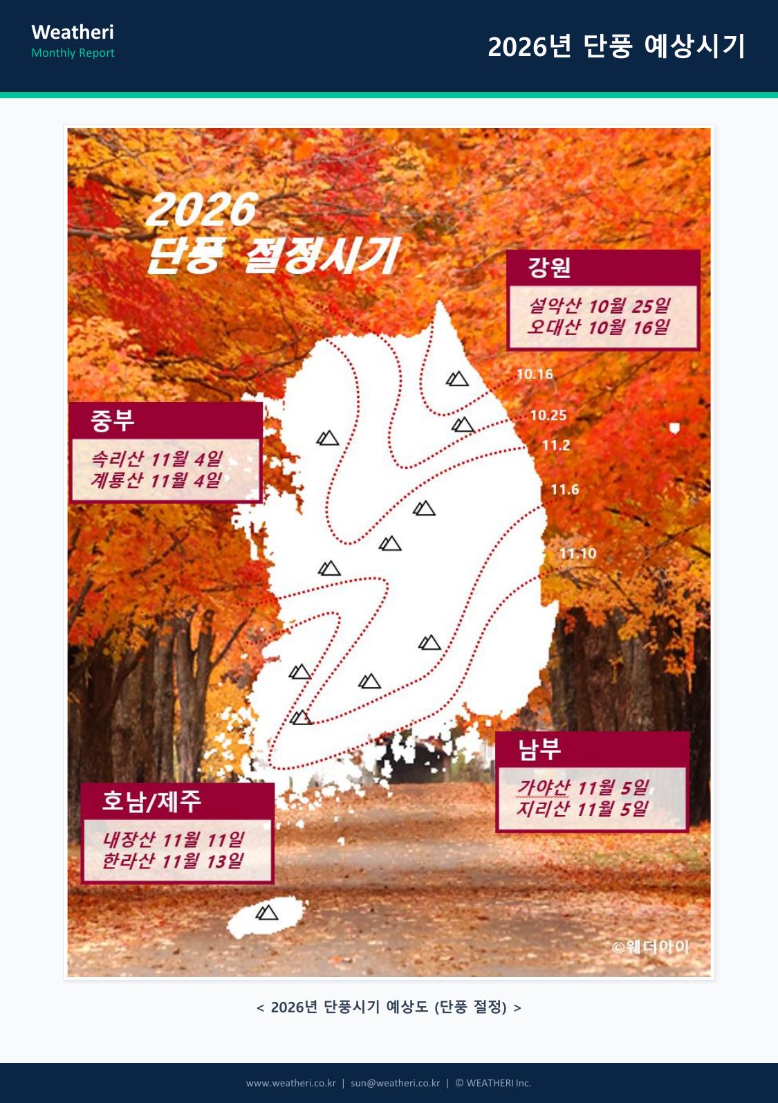 26년 9월 월간전망 및 기상특성