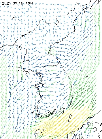 2025-09-18 19 : 00
